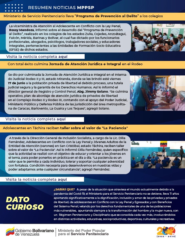mirelct's tweet photo. #21Jun ||Noticiero Digital 📰|| En el MPPSP Seguimos trabajando en el fortalecimiento integral del Sistema Penitenciario y los #DDHH de la población privada de libertad.

Continuamos construyendo la Patria 
#ResumenDigitalMPPSP #ValeLaPenaCuidarse @NicolasMaduro @delcyrodriguezv https://t.co/6KJrBXmGrZ