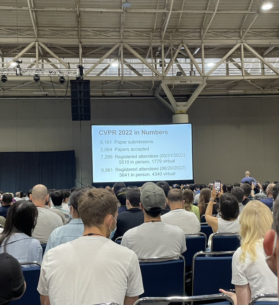 DenisTome's tweet photo. That’s a lot of people! Happy to see so much in-person attendance #CVPR2022 https://t.co/Zg8ERkxRnH