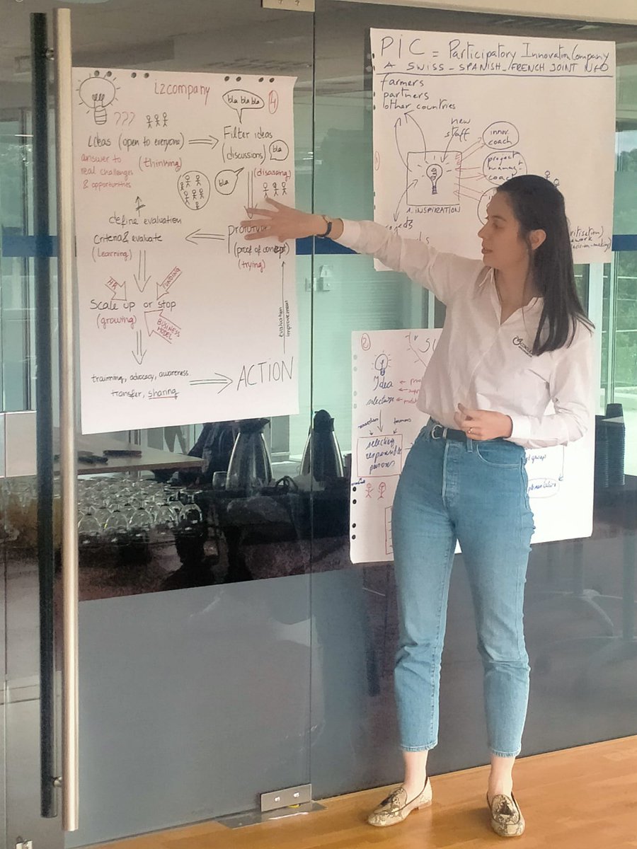 remilaurent2's tweet image. @Agri_Normandie participe à une séquence &quot;dessine moi un processus d&apos;innovation interactive&quot; avec 20 managers réunis à Lugo dans le cadre du @H2020Projects @i2connect_EU