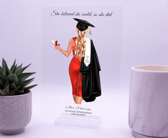 TimetobeL's tweet image. Graduation presents, Graduation announcement, etsy.me/3bhdRjU #graduationprint #graduationplaque #graduationgift #gradgiftforson @etsymktgtool