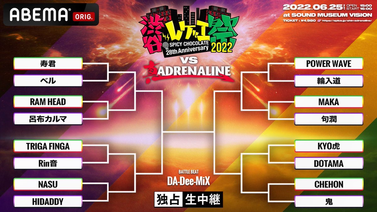 真・ADRENALINE tweet media