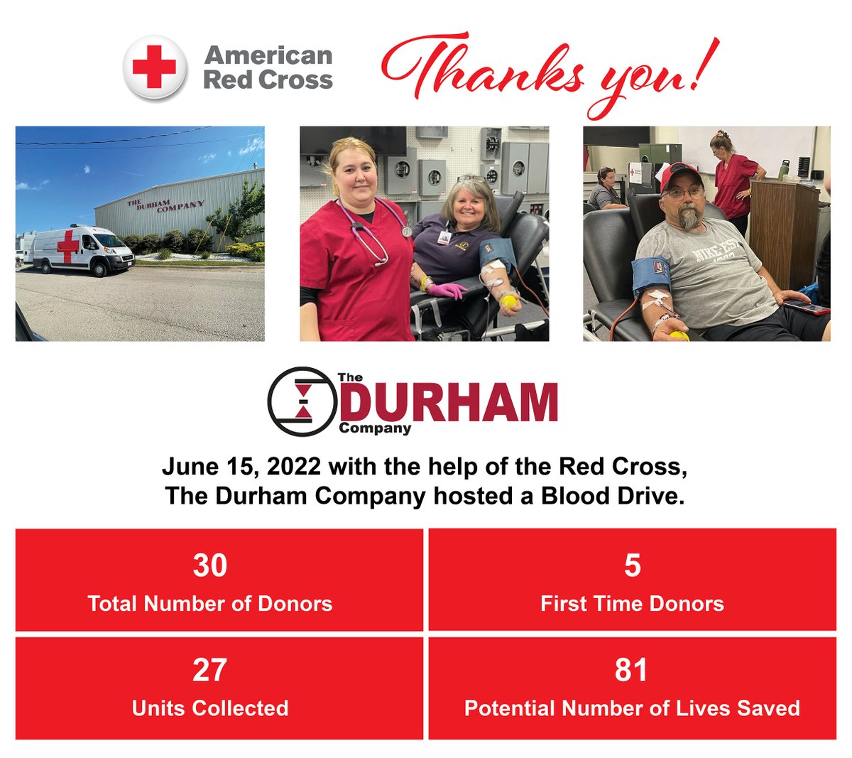 DurhamUtility tweet picture