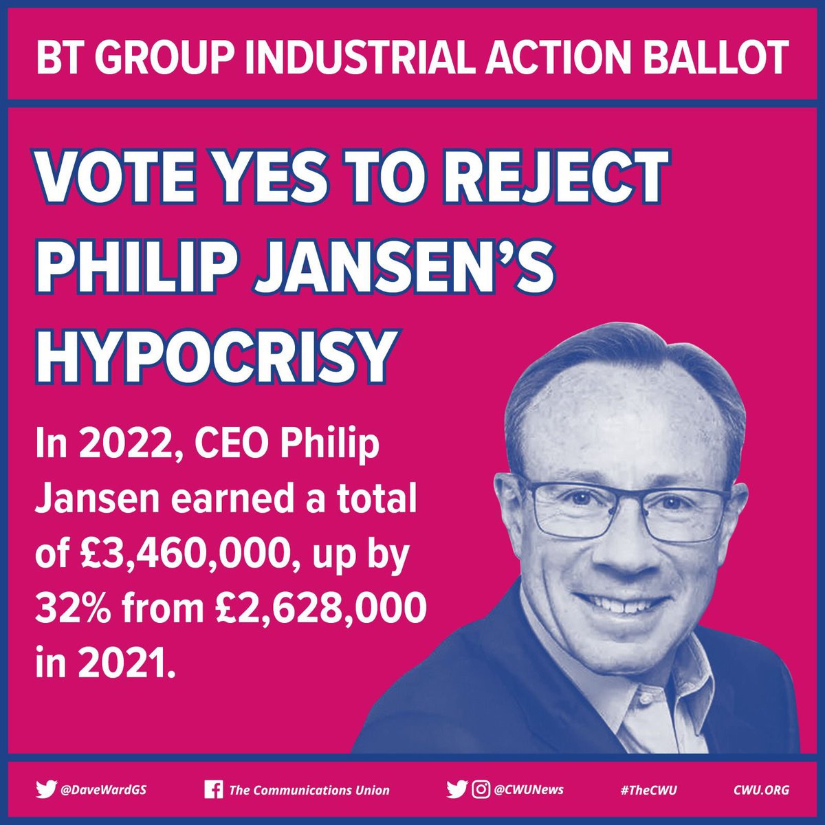 cwuglc252's tweet photo. If food bank Phil thinks he’s deserves a big rise, then so do you! #voteyes @CWUnews https://t.co/UjrlLnaEQ3