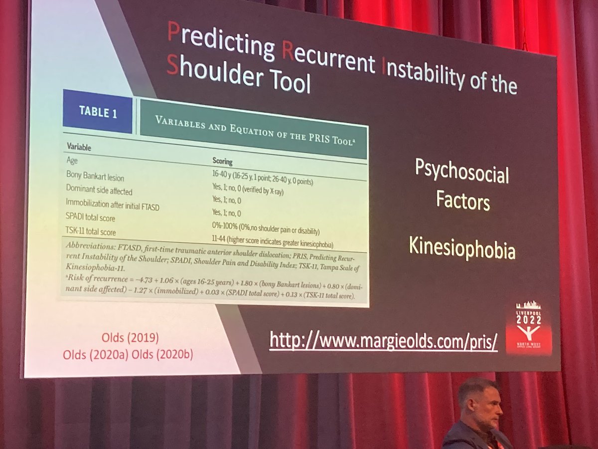 <a href="/jophysiowinton/">Jo Winton</a> a fan of <a href="/margie_olds/">Margie Olds</a> PRIS Tool. 
Great talk on the non op management of dislocations. Great use of screening questions..