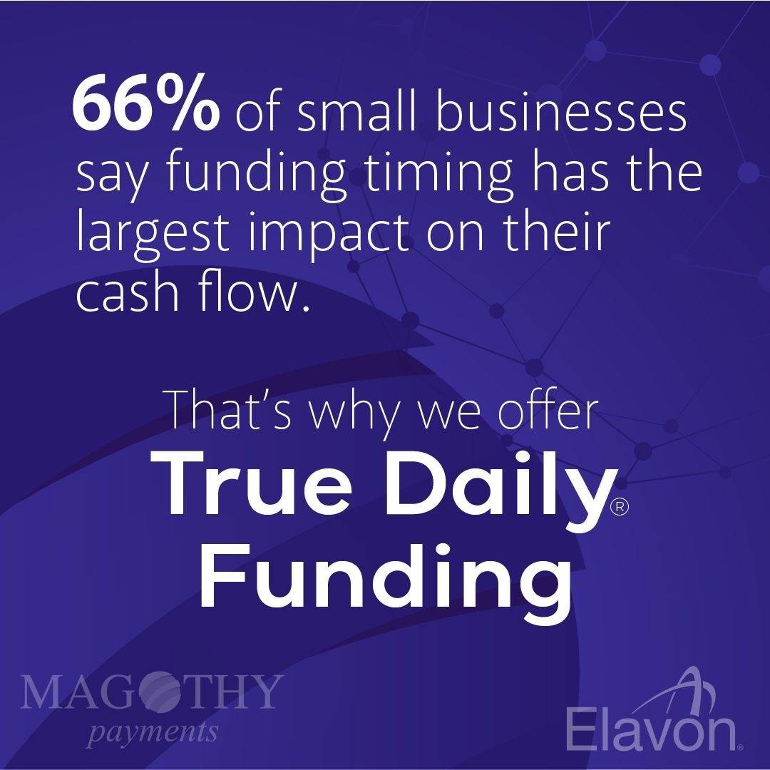 Magothy Payments, Inc. tweet media