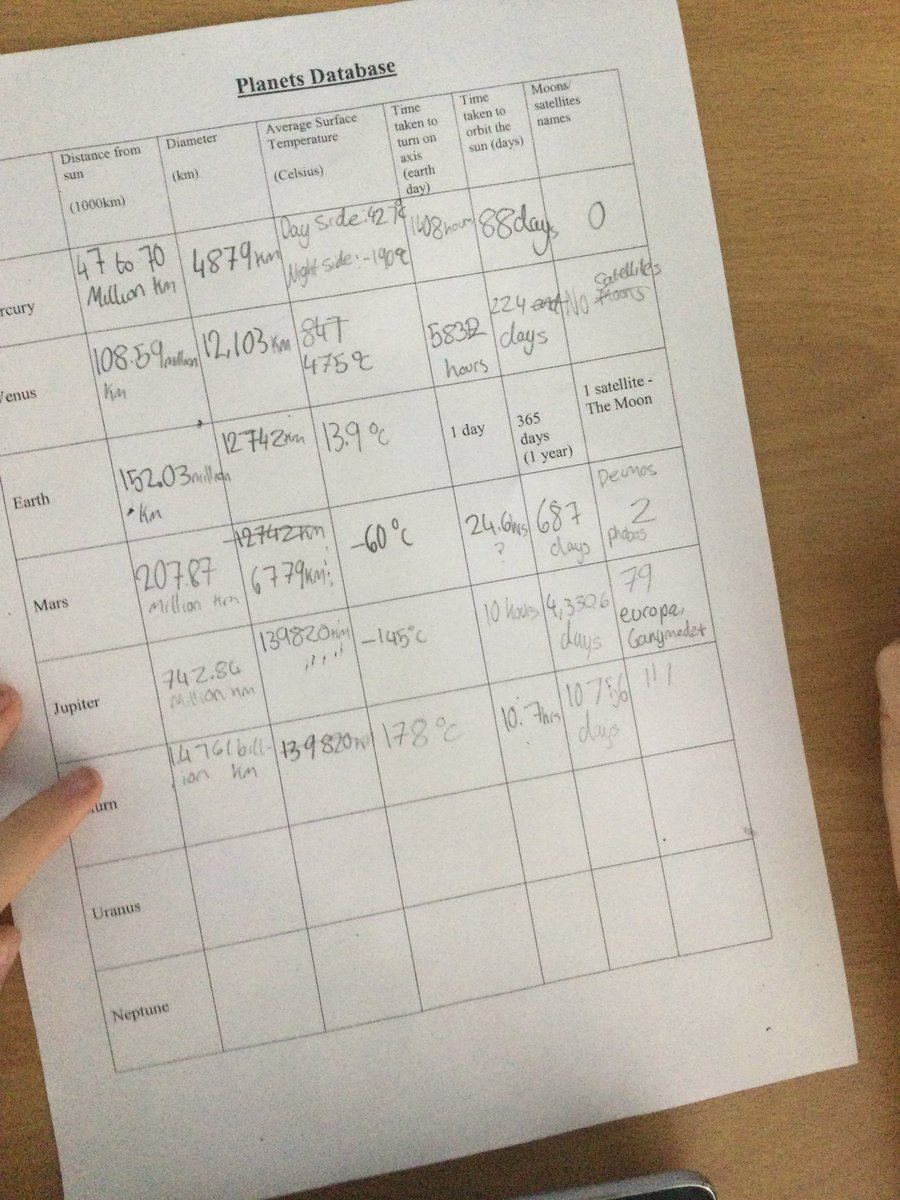 Mr S Grason tweet media