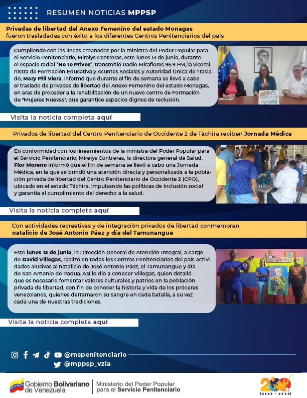 mirelct's tweet photo. #21Jun ||Noticiero Digital 📰|| En el MPPSP Seguimos trabajando en el fortalecimiento integral del Sistema Penitenciario y los #DDHH de la población privada de libertad.

Continuamos construyendo la Patria 
#ResumenDigitalMPPSP #ValeLaPenaCuidarse @NicolasMaduro @delcyrodriguezv https://t.co/6KJrBXmGrZ