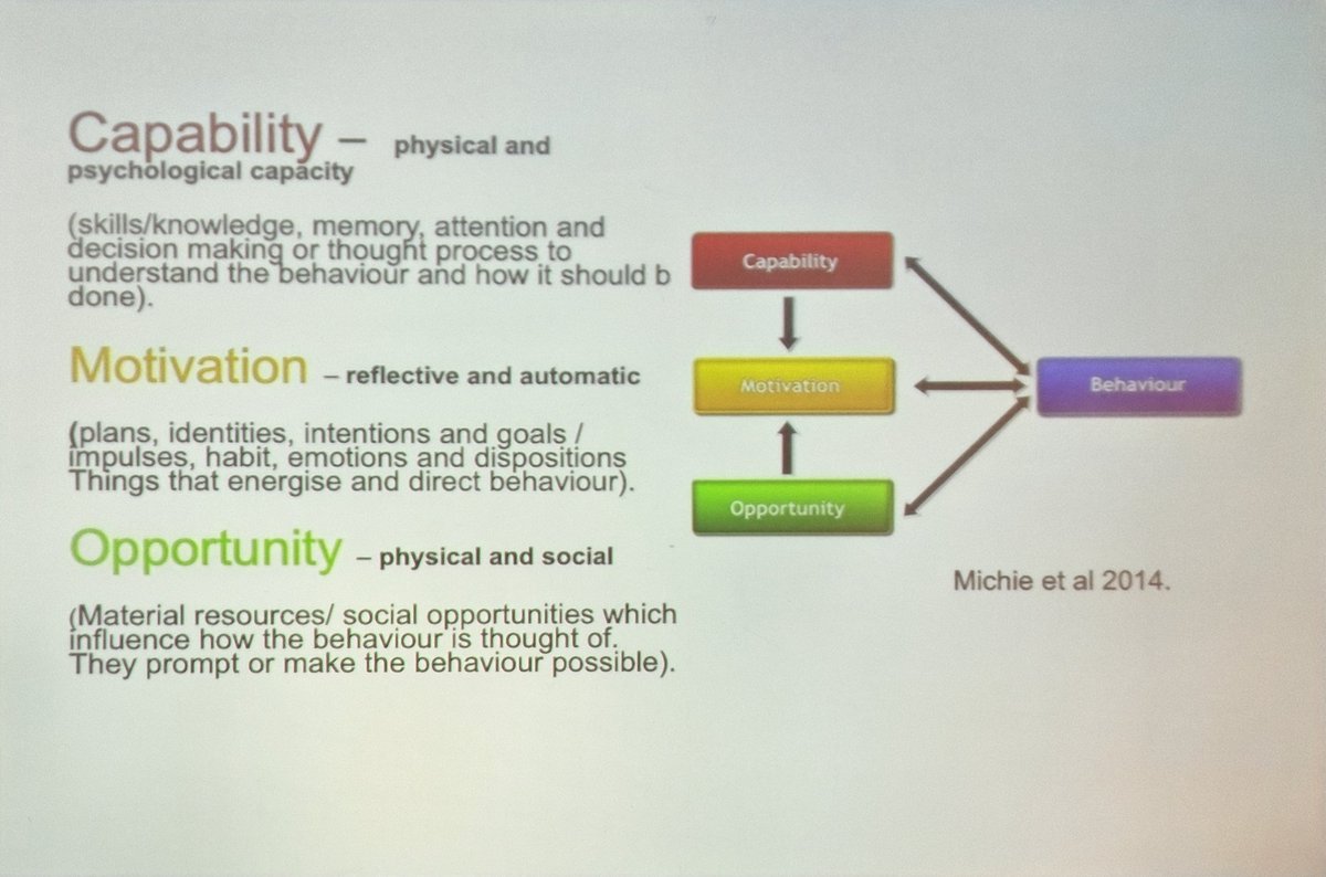 David Read on their work using COM-B to effect change in STI testing behaviour. Specificity of outcomes is important. COM-B is The Capability, Opportunity, Motivation, Behaviour (COM-B) model, more info here: qeios.com/read/WW04E6.2 #BASHH2022