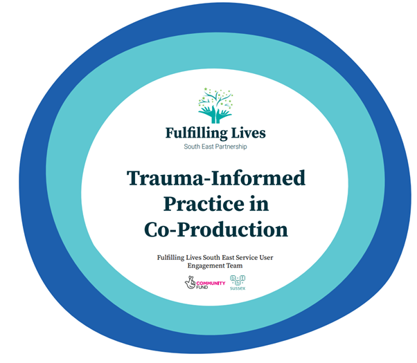 Have you had a chance to look at our work on #traumainformed practice in #coproduction yet? This practical guide offers advice and support on co-producing work in ways that feel safe and have real-world impact: lnkd.in/g2g-YUKr