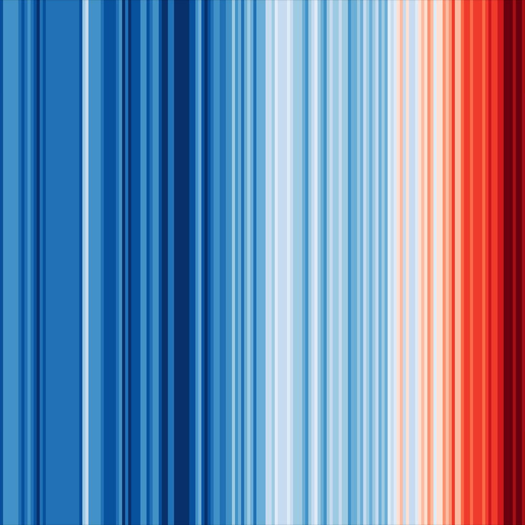 HenleyBSchool's tweet photo. Today is #ShowYourStripes day here at @UniofReading. We’ve pulled together a trio of thought leadership pieces from @icmacentre's Professor Brian Scott-Quinn looking at how investment in nuclear alternatives could help stop those lines turning red. https://t.co/cFJWNFxCXt