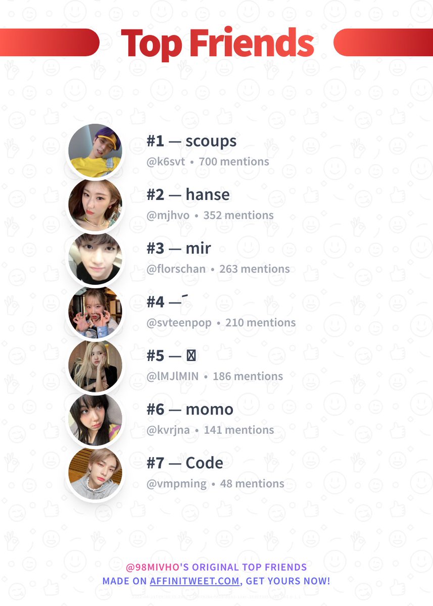 98mivho's tweet photo. ✨ Top Friends 

🥇 k6svt
🥈 mjhvo
🥉 florschan
🏅 svteenpop
🏅 lMJlMIN
🏅 kvrjna
🏅 vmpming

➡️ https://t.co/43kwp6aA6d https://t.co/8vMiKaF23R