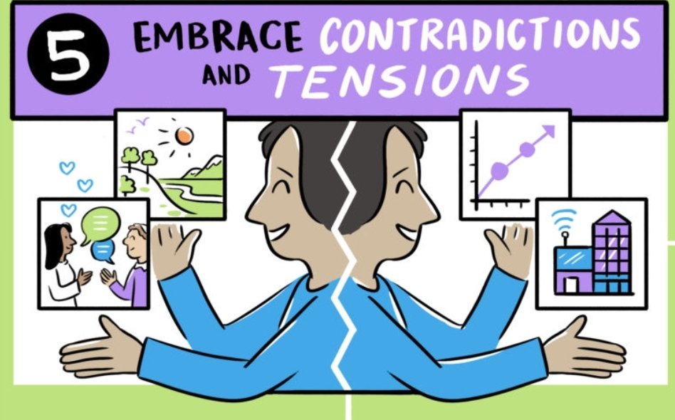 CarlosQI_'s tweet image. "Embrace Contradictions and Tensions!"

Naming and Reframing (and holding the contradictions!!!) with @HelenBevan @goranhenriks @HughMcCaughey @ZoeLord1 

@QualityForum #Quality2022 #CreatingTomorrowToday