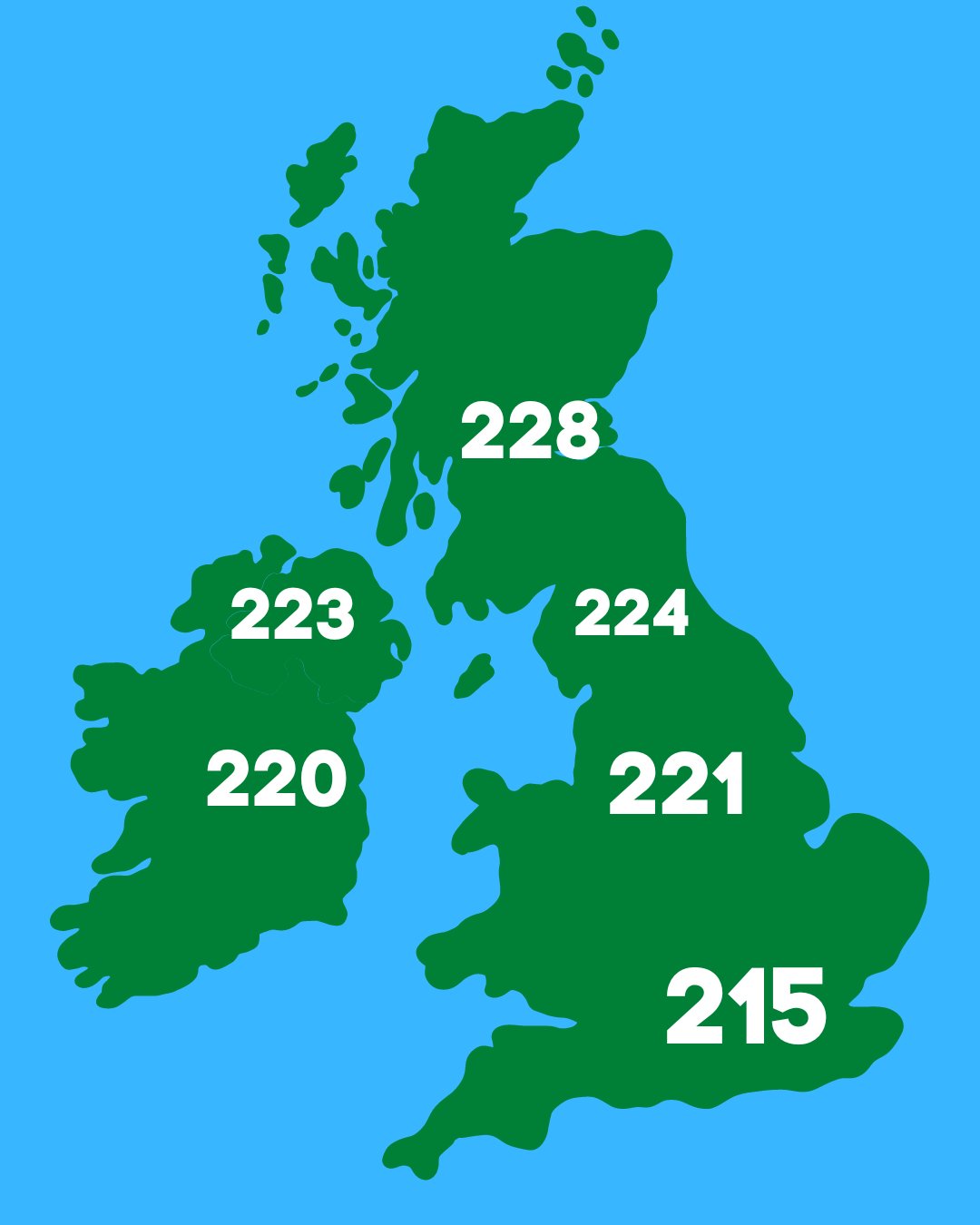 McDonald's UK on Twitter "Forecast for the longest day of the year but