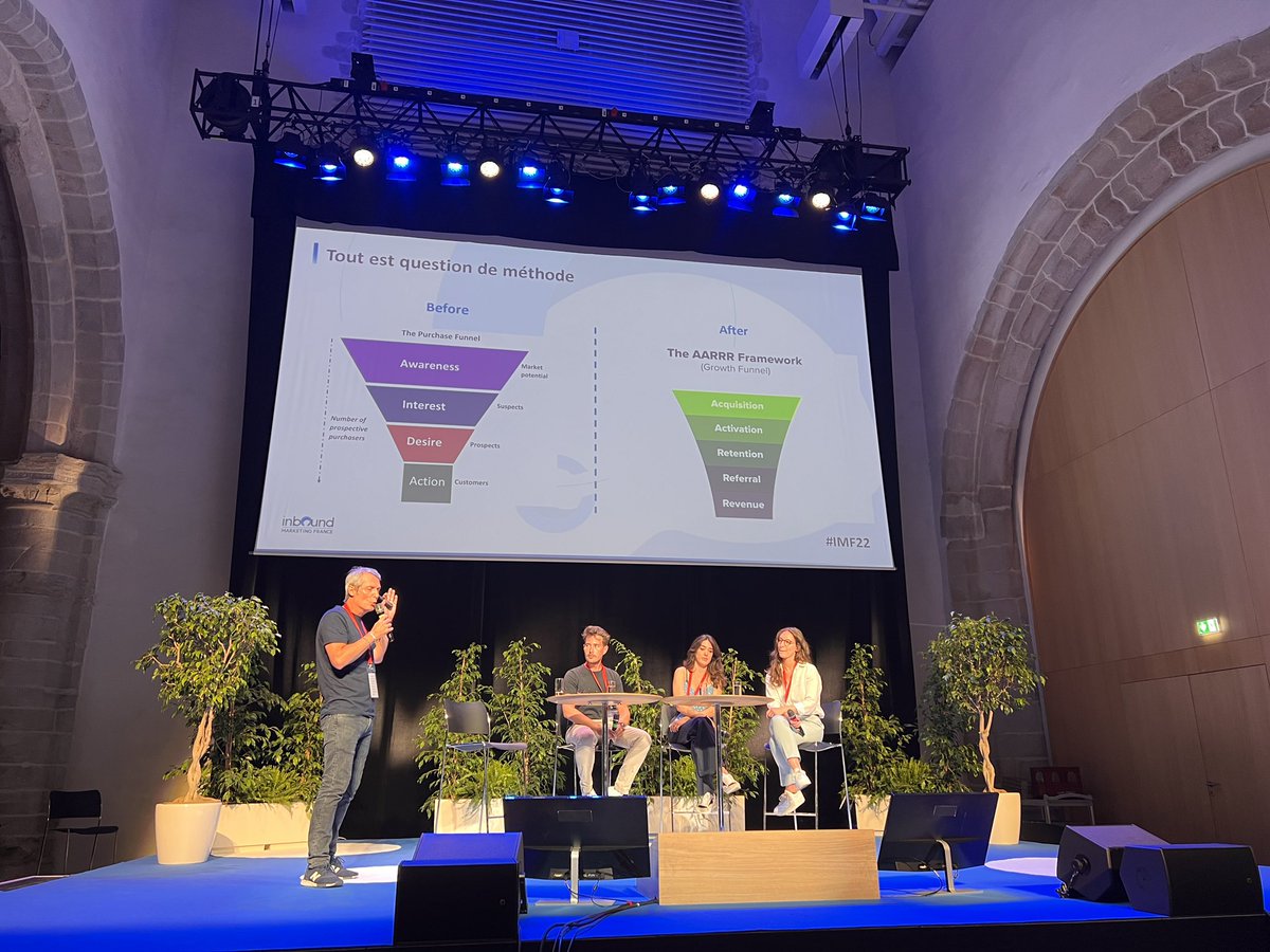 CelineBeckrich's tweet photo. De la méthode 
AIDA au modèle AARRR 
#Inbound, #outbound = Allbound !

Objectif apporter un max de valeur à ses clients.

#IMF2022 https://t.co/iTxCxzYdh6