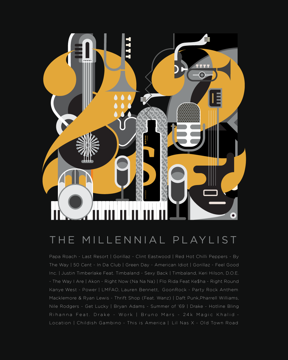 Happy Music Day you pirates! Sip back and chill to the best of the 2000's from our Millenial Playlist.

Tune In - spoti.fi/3OtLvkJ

#WorldMusicDay #MusicDay2022 #Spotify #SpotifyPlaylist #MillennialPlaylist #Vodka #Cocktails #VodkaLove #SmokeLab #SmokeLabVodka