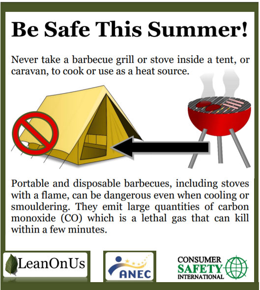 ANEC | Raising standards for consumers tweet media