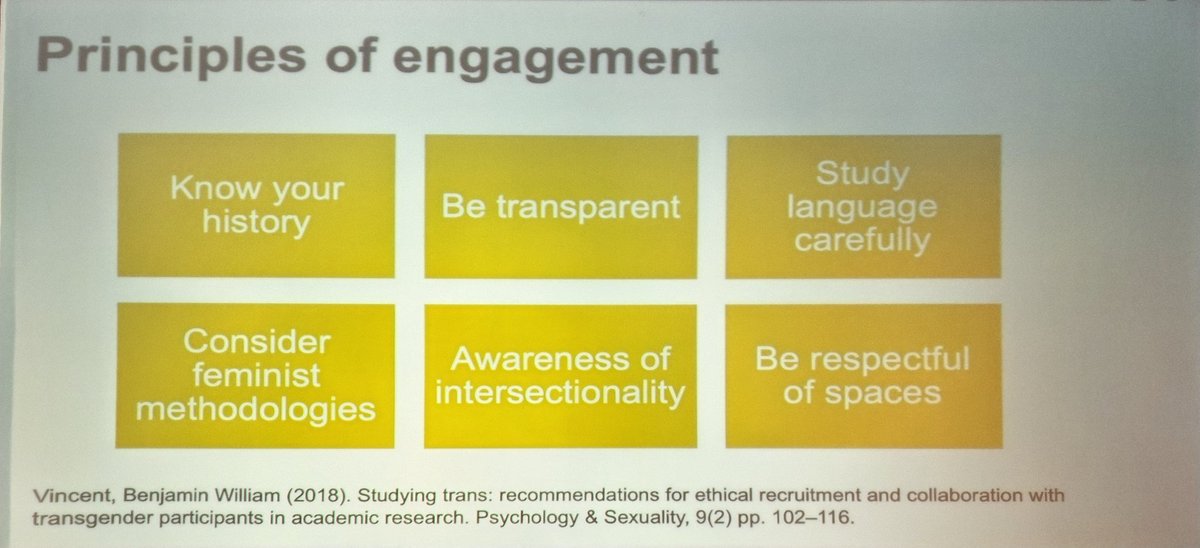 @drtomwitney final presentation in excellent <a href="/HPRU_BBSTI/">HPRU in BBSTI</a> #BASHH2022 session. How to better engage trans populations in research: 6 key principles inck knowing history of unethical practice. This work started in 2020 with consideration ok knowledge mobilisation from the START!