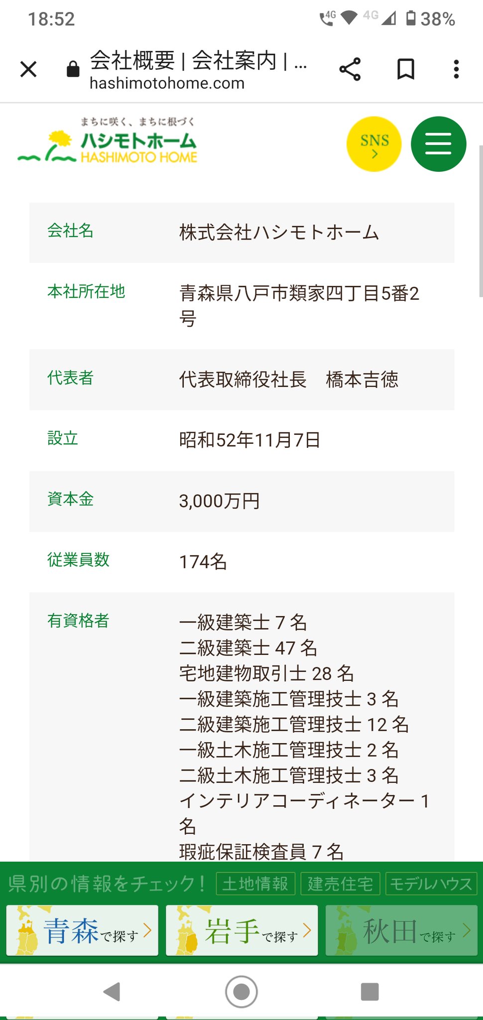 【特定】ハシモトホームパワハラ課長は誰？顔画像と名前は！？｜TrendWatch