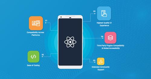 FuGenXTech's tweet image. Bloopers To Skip While React Native Mobile App Development. If you are in plans to invest in react native app development, you must avoid a few things to ensure its success. Read more on @ bit.ly/3sQEKBB
#BestReactNativeAppsIn2022 #ReactNativeAppsDevelopment #FuGenX