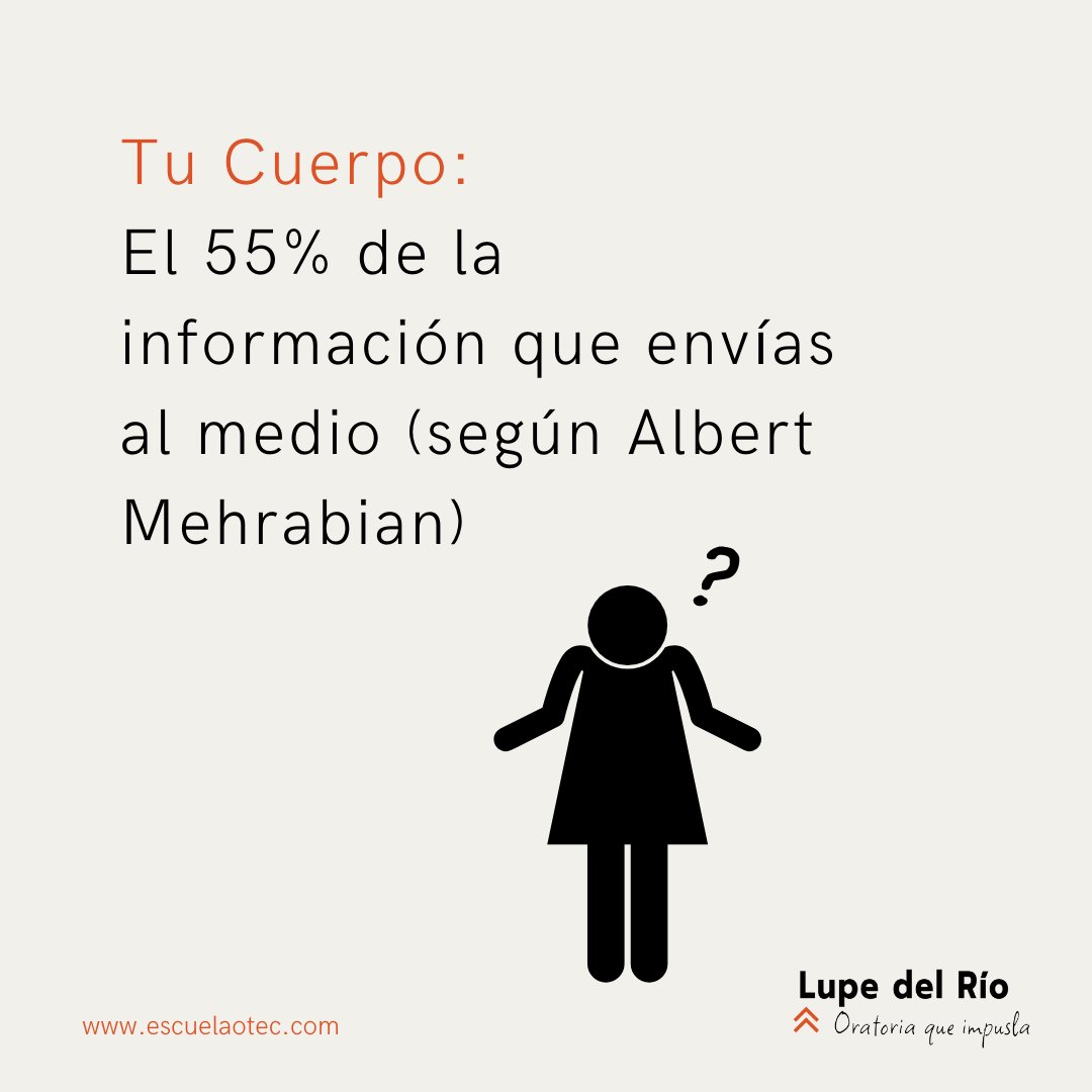 escuelaotec's tweet photo. Las 3 ÚNICAS herramientas que necesitas para comunicar bien

🧍🏻♀️Tu Cuerpo: 
El 55% de la información que envías al medio (según Albert Mehrabian) https://t.co/ArQZY5jZrd