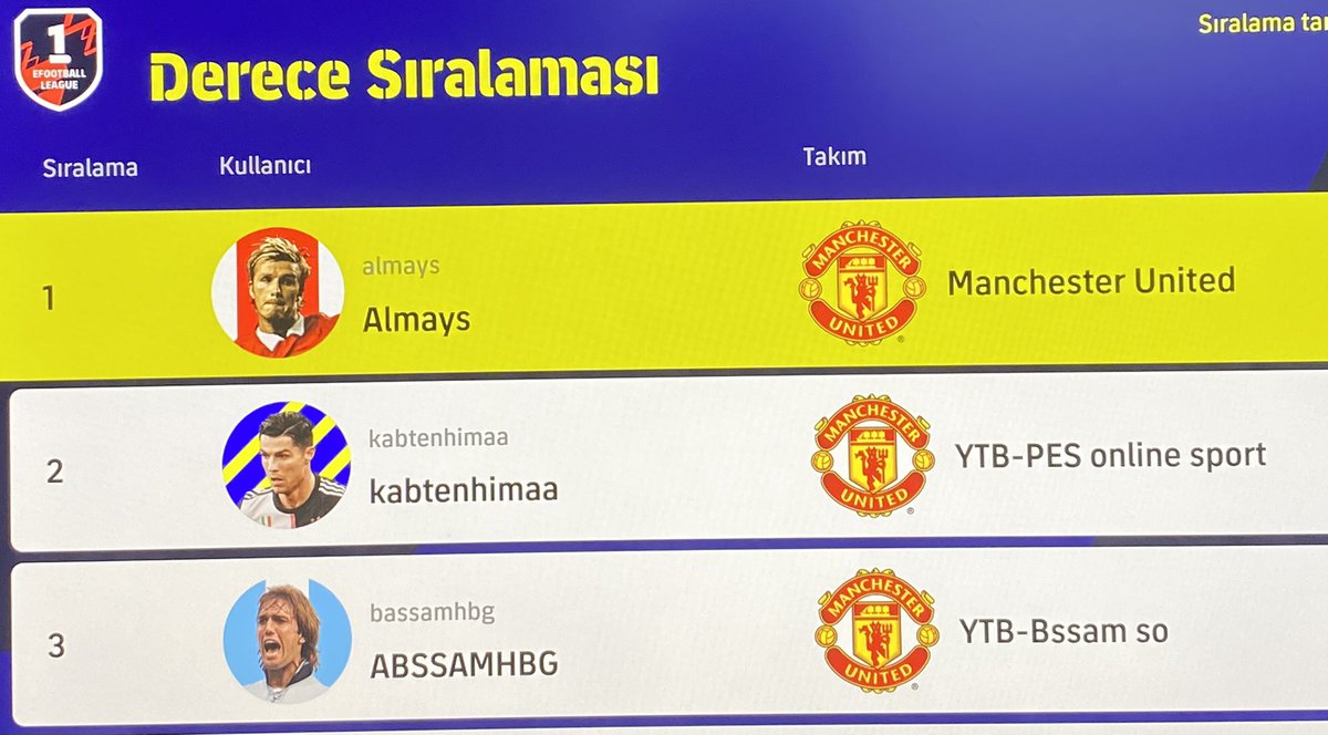 Arda Yıldız tweet media