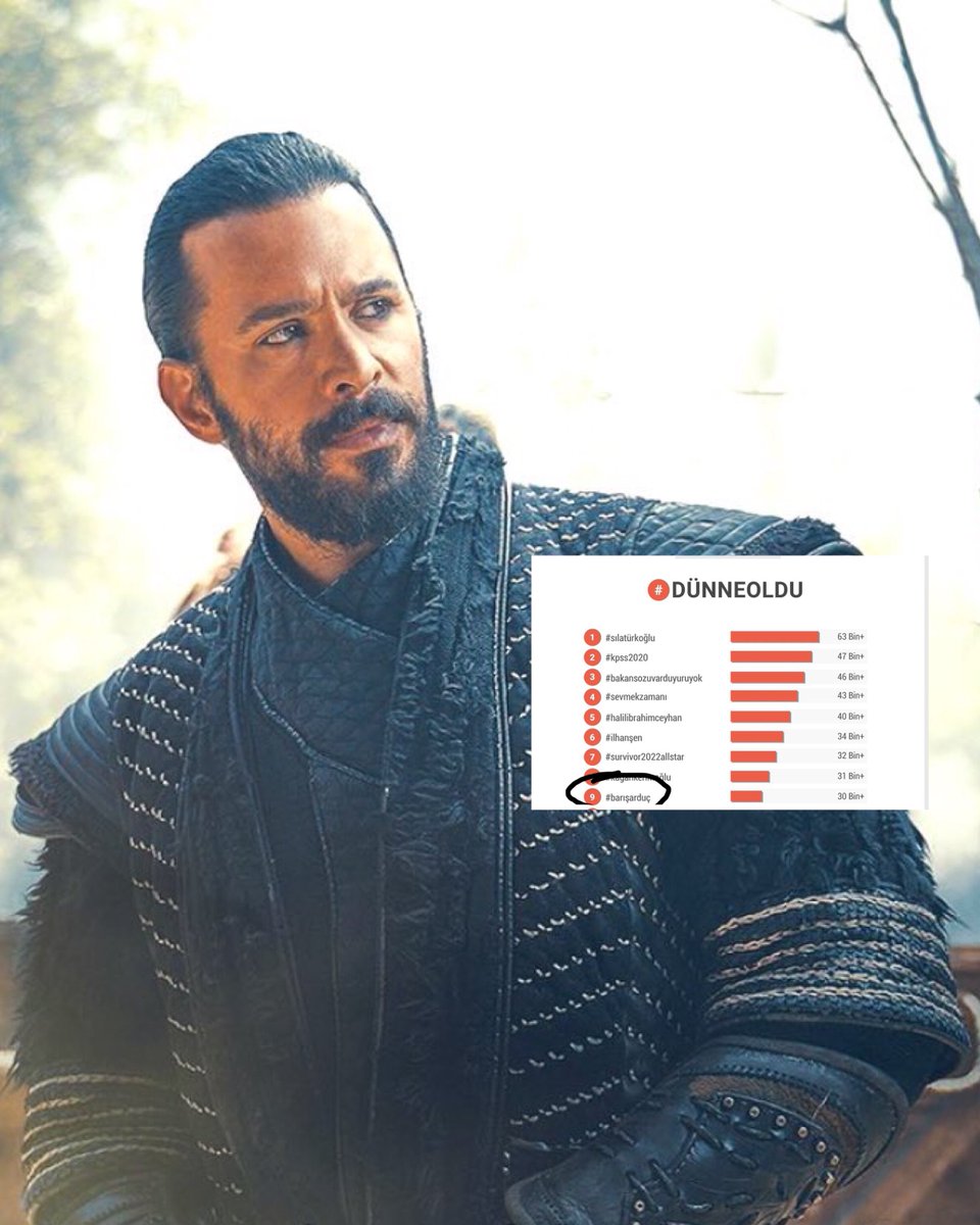 still in social medias’ trends 🤘🏽
#BarışArduç