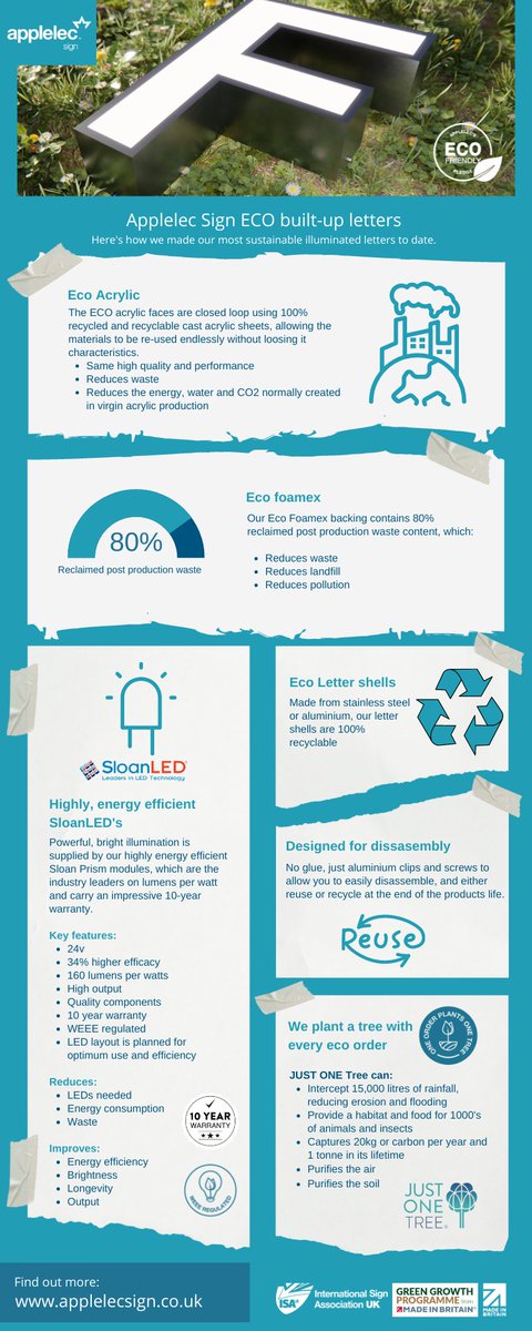 It’s easy to claim a product is eco-friendly or sustainable but what does that really mean? We delve into the detail of our Eco Illuminated Built-up Letters, to show how we eco engineered a popular signage staple. 

Find out more: applelecsign.co.uk/ecobuiltuplett…