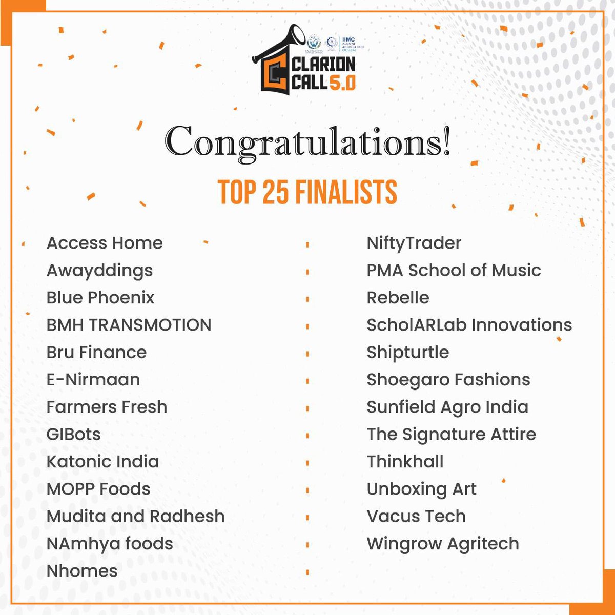 We congratulate the Top 25 Finalists and wish them success for the upcoming Jury Rounds.

For more information, visit clarion-call.in
.
#ClarionCall5 #Startups #Funding  #AngelInvestors #FundRisingIndia #AngelInvesting #CapitalRaising #StartUpInvestor #65CrFundingCorpus