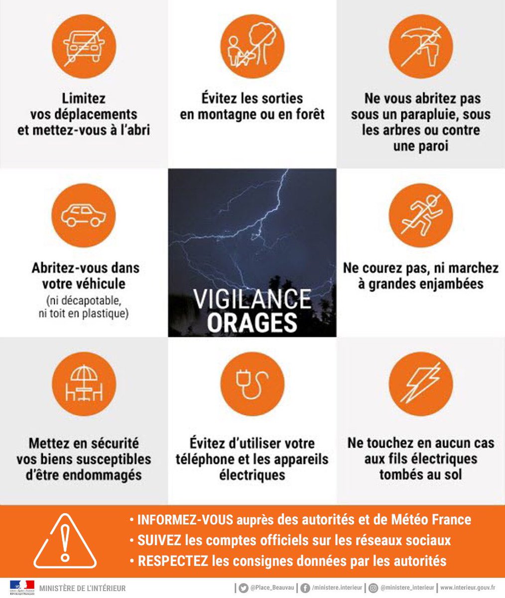 SDIS17's tweet photo. [🟠 Vigilance Orange 🟠]
@meteofrance vient de placer une nouvelle fois le département de La #CharenteMaritime en #vigilanceOrange orages ⛈.
➡️ Mettez en sécurité vos biens
➡️ Informez-vous!
#Meteo17 https://t.co/Az5ITd56P1