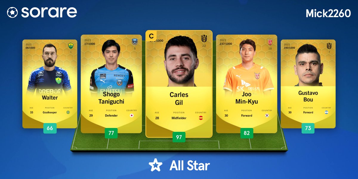 Fin de cette GW280 : retour sur ce qu'il s'est passé chez nous en bien comme en…