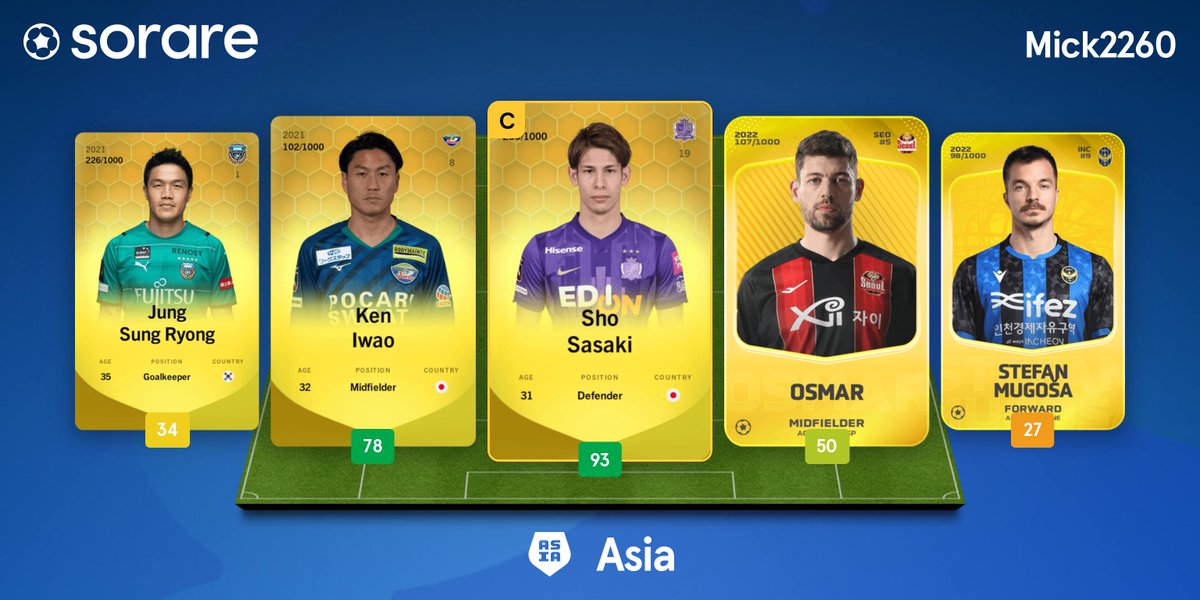 Fin de cette GW280 : retour sur ce qu'il s'est passé chez nous en bien comme en…