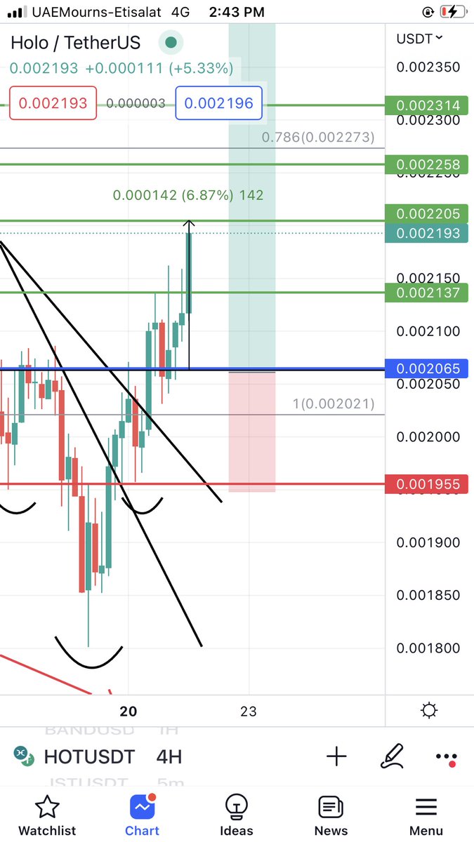 تيماء 🥀 tweet media