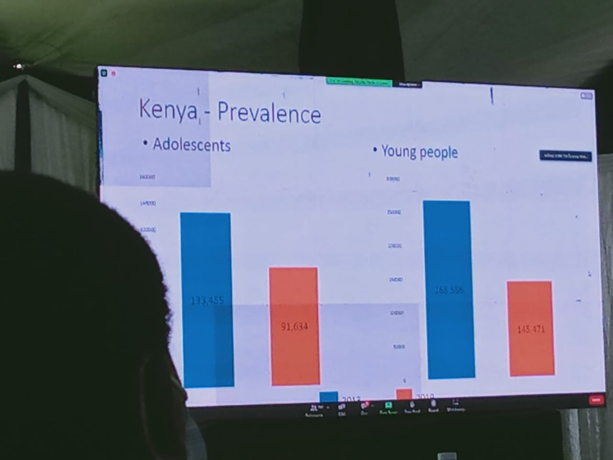 We can change the statistics...
@2020Rhay @akinyimbadi @Koigoeric 
#Kisumu #RhayConference2022