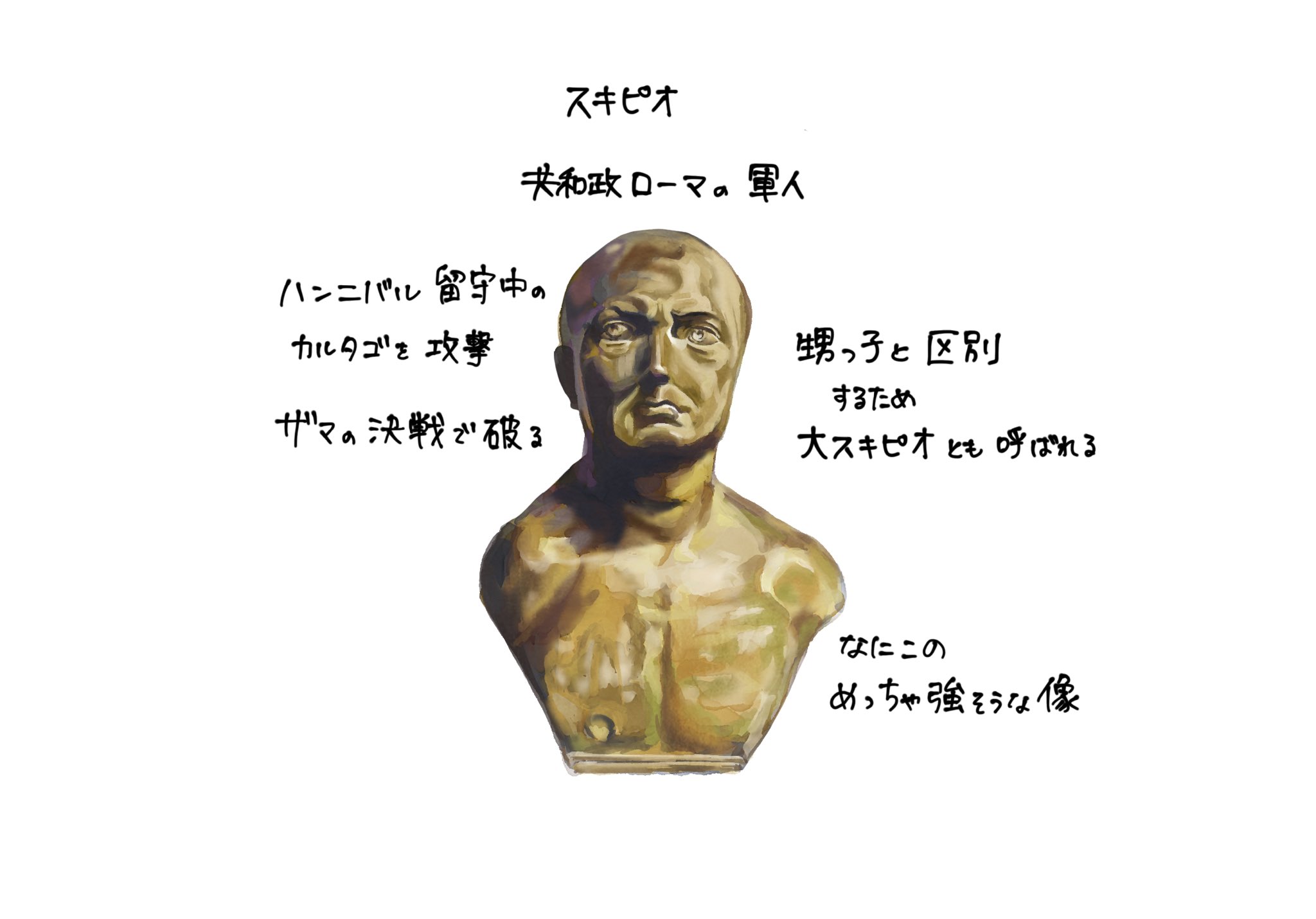 宇宮7号 Naganomayui 大スキピオのこと 大好きピヨ で覚えてた人いるでしょ 名乗り出なさい イラスト Illustration 世界史 T Co Cllj29xciv Twitter 宇宮7号 Naganomayui 大スキピオのこと 大好きピヨ で覚えてた人いるでしょ 名乗り出なさい イラスト Illustration 世界史 T Co Cllj29xciv Twitter