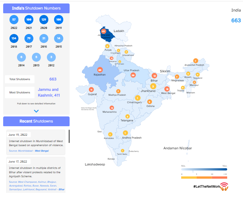 Aditya Kumar tweet media