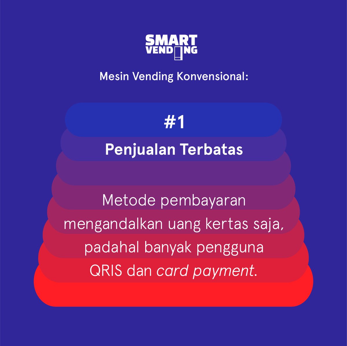 smartvending_id's tweet photo. Berbagai masalah dalam bisnis retail konvensional dapat dengan mudah diatasi oleh implementasi teknologi Internet of Things (IoT). Dengan Smart Vending, pantau penjualan mesin anda secara remote: mulai dari metode pembayaran, kontrol, dan teknis operasional lainnya. https://t.co/zmuHG1TOCz