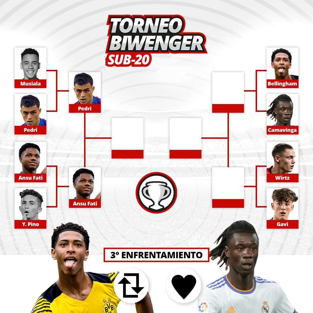 Biwenger Fantasy 🏆 tweet media