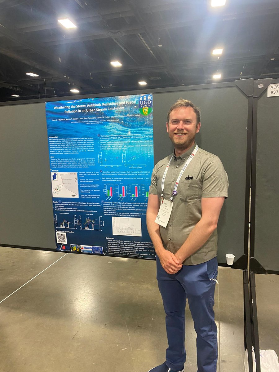 Dod drwy’r Storm: Ymwrthedd i Wrthfiotigau a Llygredd Carthol mewn Dalgylch Nant Drefol

Poster <a href="/liamrey/">liam</a>, sy’n aelod o dîm <a href="/AcclimatizeEU/">Acclimatize 2</a>, yn #ASMicrobe2022

@irelandwales #EUIrelandWales #interreg #erdf