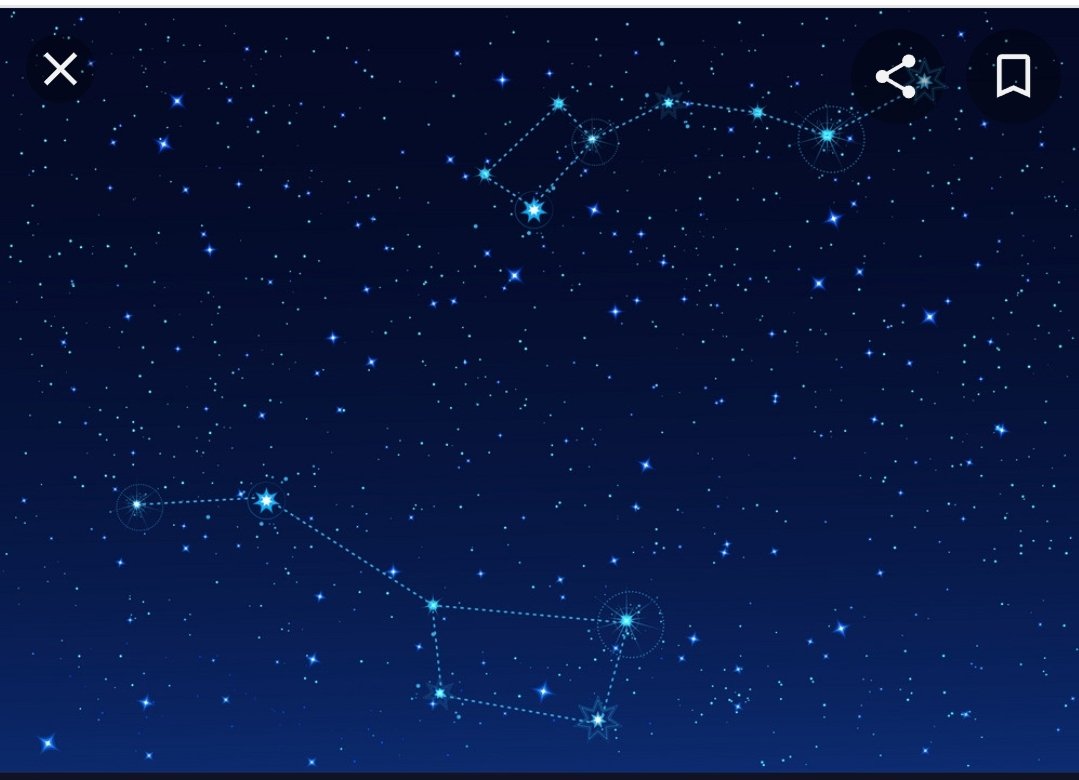 Звездное небо большая Медведица и Полярная звезда