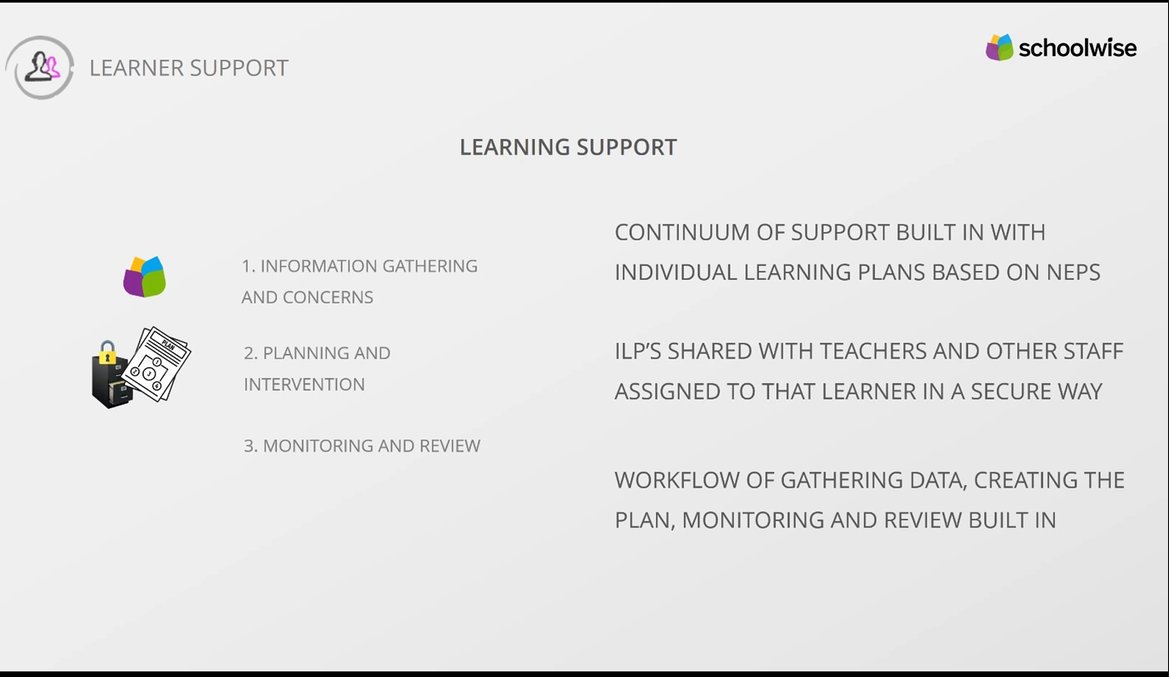 Tara Learning tweet media