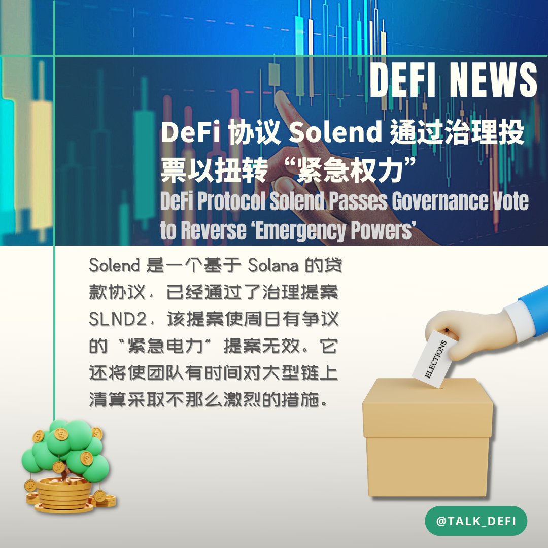 Talk_DeFi's tweet photo. 【DeFi Protocol Solend Passes Governance Vote to Reverse ‘Emergency Powers’】

The Solend team will now "work on a new proposal that does not involve emergency powers to take over an account," according to the company's blog but need to act swiftly to address......

#defi #solana https://t.co/07Bv342BFv
