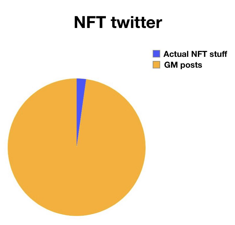 Minister 🔮 tweet media