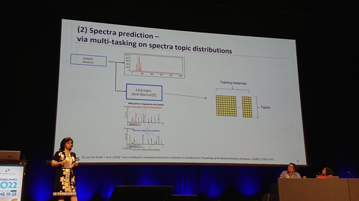 jjjvanderhooft's tweet photo. It is great to see #creative #applications of @ms2lda #substructure #discovery: here, Soha Hassoun used #MS2LDA for the #training of a #spectral #prediction #model! 😎 🌞 #MetSoc2022 @MetabolomicsSoc #Valencia #MetID #metabolite #annotation #computational #metabolomics https://t.co/bvubyLsUqw