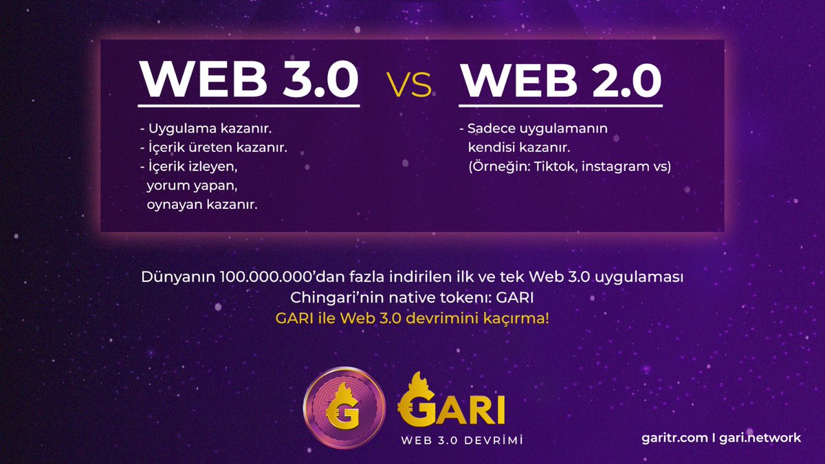 GARI ile Web 3.0 devrimini kaçırma!

$Gari #Garimining #Crypto #Web3 #Sol #Create2Earn #Watch2Earn