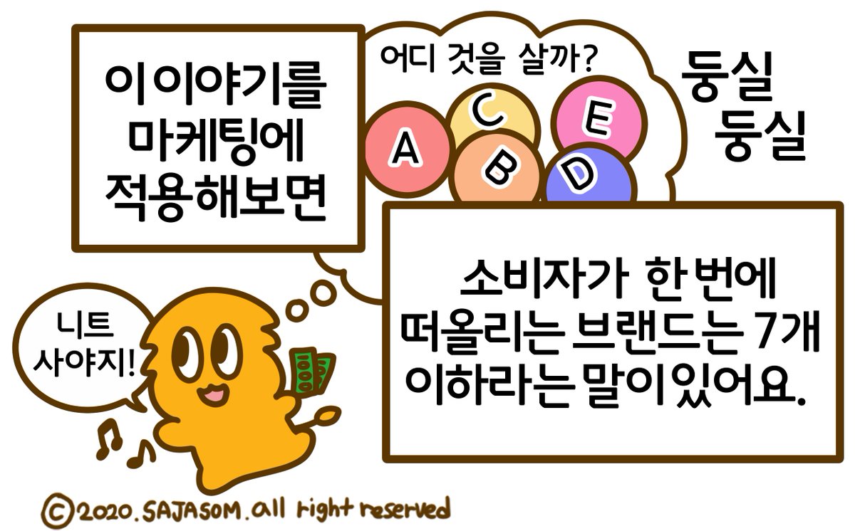 [사쟈의 마케팅팅팅!] 2화 소비자들은 우리 브랜드를 어느 정도로 알까요? - 브랜드 인지도
sajasom.postype.com/post/12596381