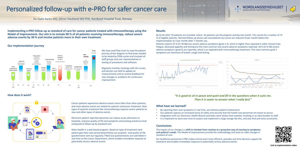 Gyda Aanes, MD (@glimtgyda) on Twitter photo 