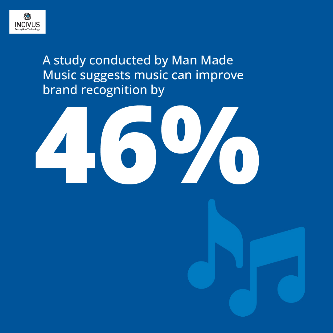 Incivus_AI's tweet photo. We have explored a lot more aspects of #musicinadvertising in our recent article - https://t.co/KKVMYJFjZS
#advertising #music #branding #adtech https://t.co/apkPvgiNne