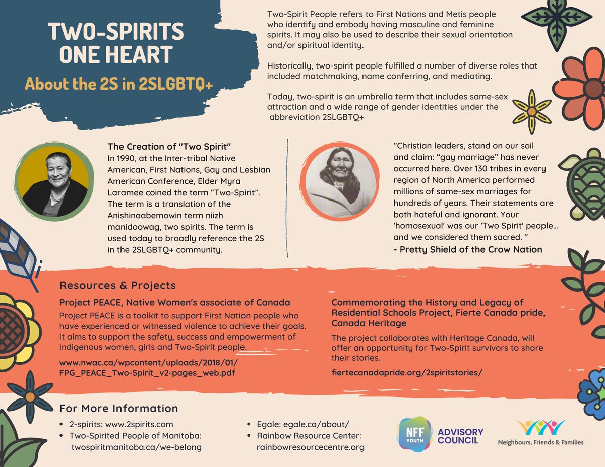 Today is #NIPD2022, a day to celebrate the heritage, cultures and  achievements of First Nations, Inuit and Métis Peoples. Part of this  celebration is embracing Two-Spirit (2S) people. Learn more in this, image size:1200x927