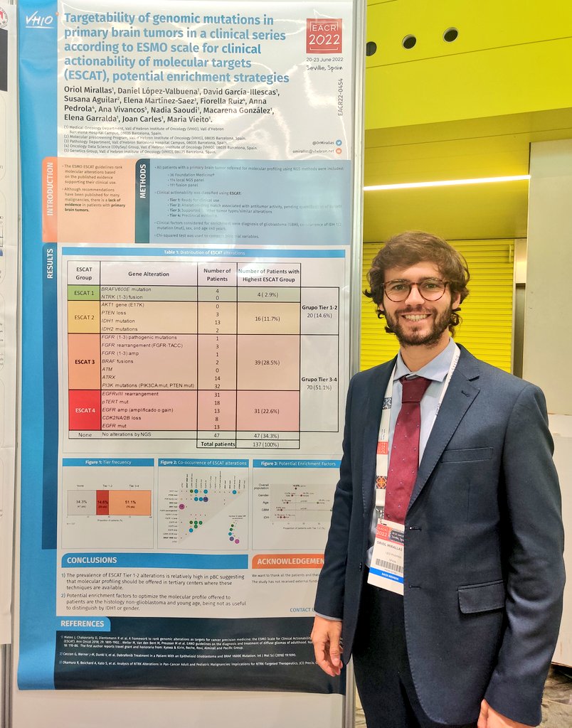 Oriol Mirallas MD tweet media