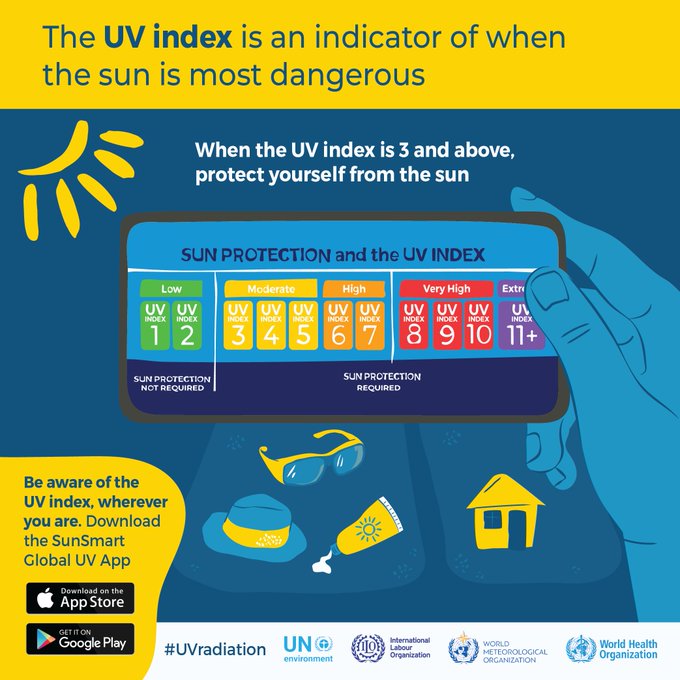 Safe in the sun? UN launches new app to help beat skin cancer | UN News